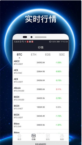 数据分析界面