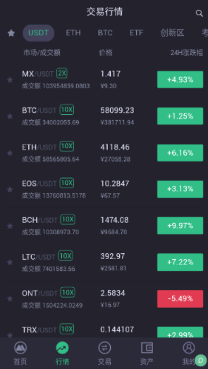 mcex交易界面示意图