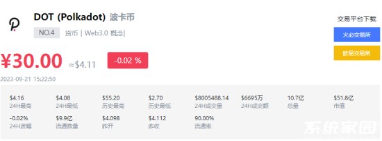 多链交互示意图