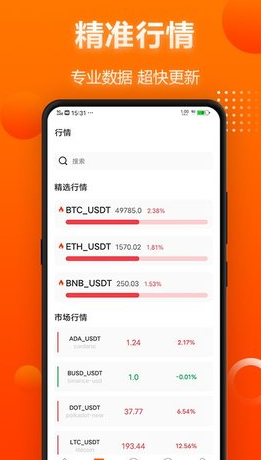多链资产管理示意图