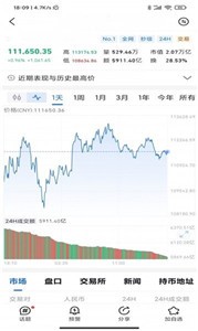 ARTY生态