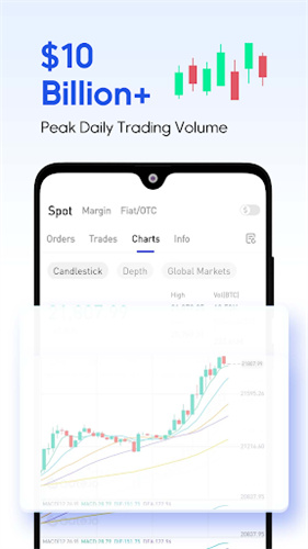 gate.iou5b98u7f512025u6700u65b0u7248app