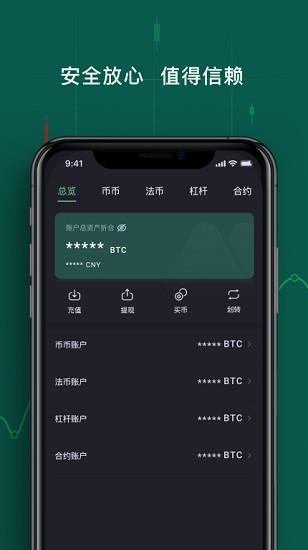 资产安全管理流程