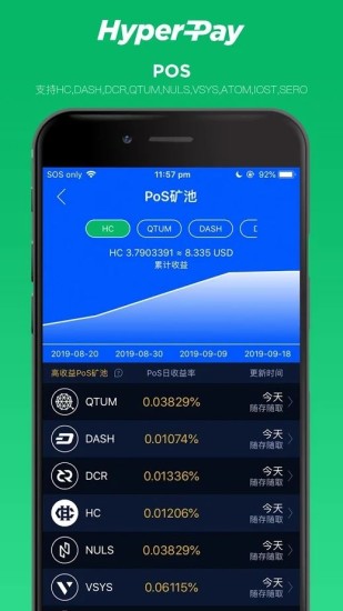 HyperPay行情分析系统