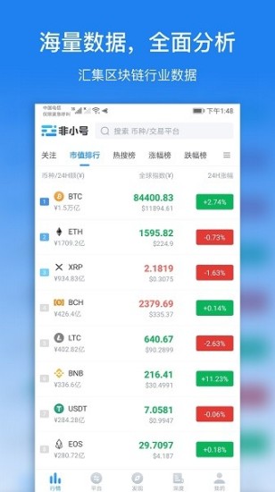 数据分析界面