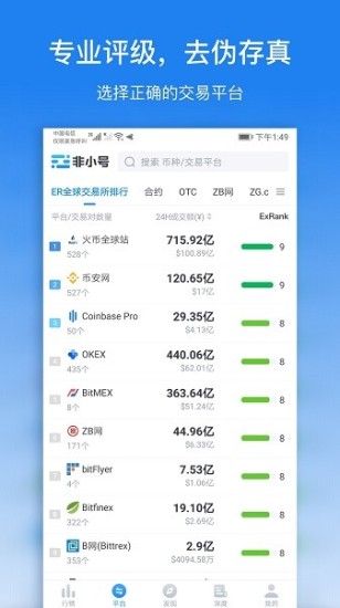 资产仪表盘界面