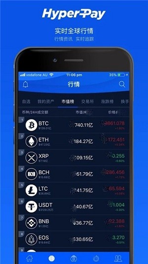 hyperpayu94b1u5305u5b98u7f51u4e0bu8f7d