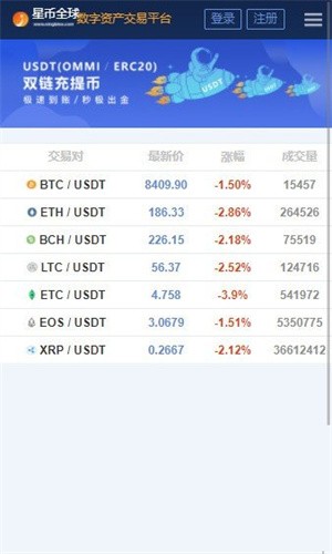 u661fu5e012024u6700u65b0u7248u672cu4e0bu8f7d