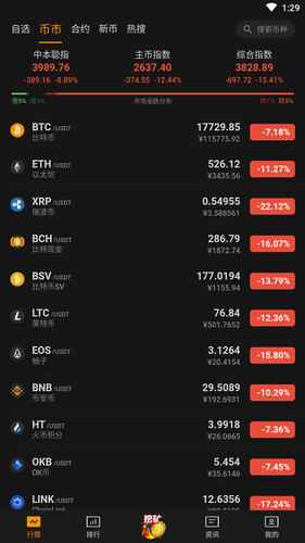 多平台数据展示