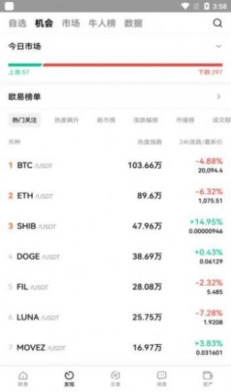 数字货币交易平台界面展示