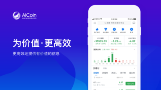 aicoin官网下载最新版