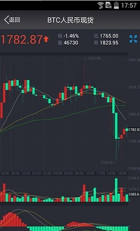 TRC20USDT钱包安全支付与资产管理