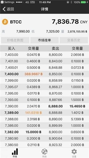 sumswapu4ea4u6613u6240u5730u5740