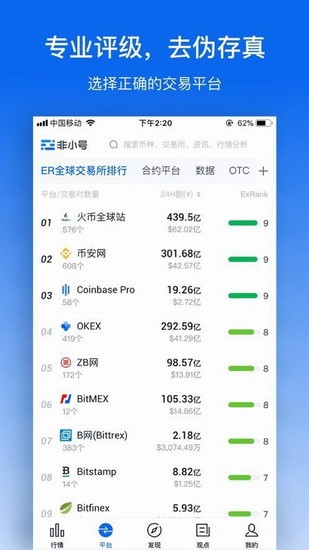 非小号资产安全管理体系