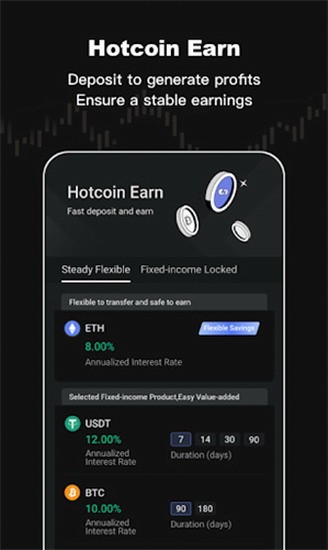 hotcoinu4ea4u6613u6240u4e0bu8f7du82f9u679c