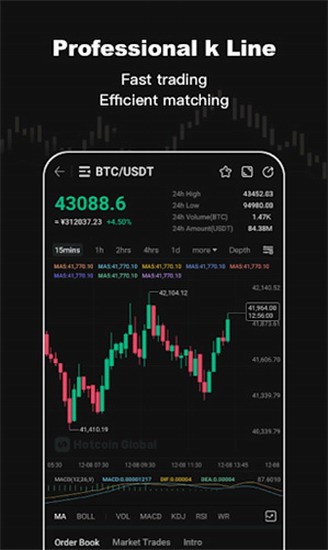 hotcoinu4ea4u6613u6240u4e0bu8f7d