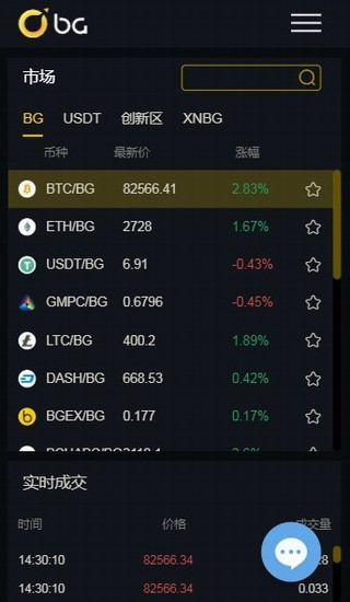 bg交易所客户端 数字资产交易平台 区块链投资工具