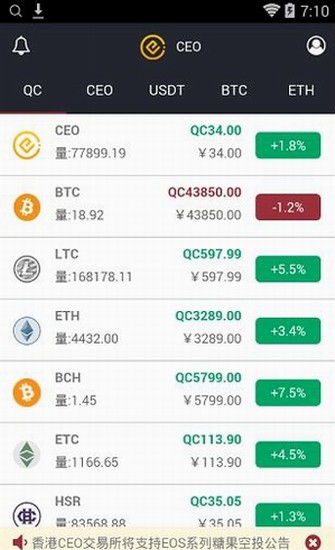 CEO交易所移动客户端 CEO交易所行情分析