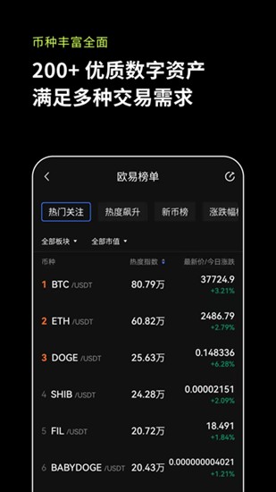 OK交易所多维度服务