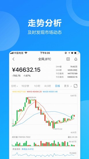 波币钱包安卓版功能展示