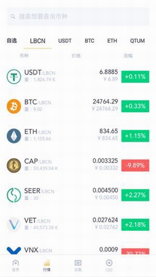 LBank交易所资产管理系统 加密货币交易工具