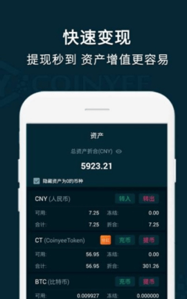 易币付USDT数字资产交易平台