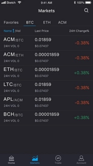 C币钱包数字资产管理工具