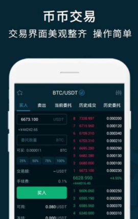 数字货币行情分析界面