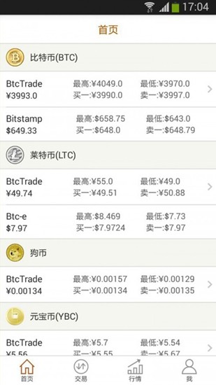 移动端数字资产管理
