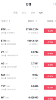 ztu4ea4u6613u6240u5b89u5353app