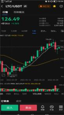 u83b1u7279u5e01u4ea4u6613u6240u5e73u53f0u5b98u7f51u7248u4e0bu8f7du8f6fu4ef6