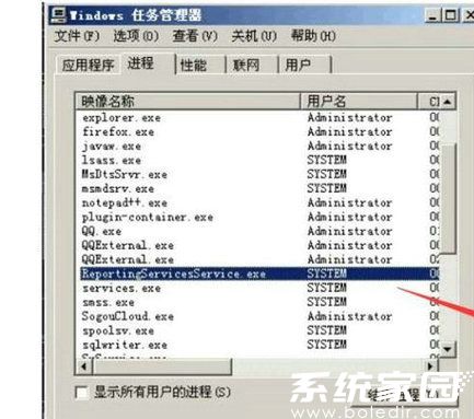 进程终止操作