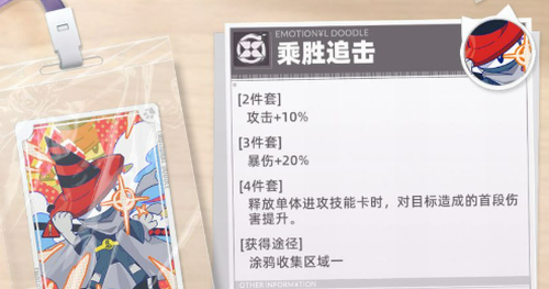 涂鸦套装实战效果图