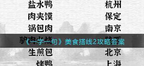 美食搭线2对应名通关攻略  