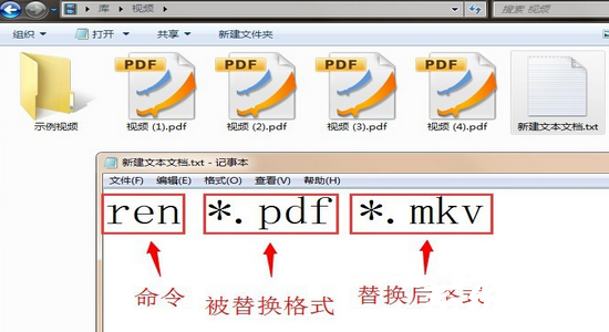 批处理命令编辑示意图