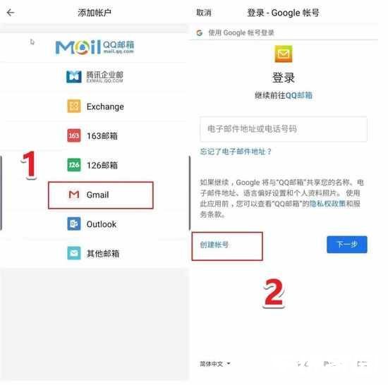 Gmail账户创建入口示意图