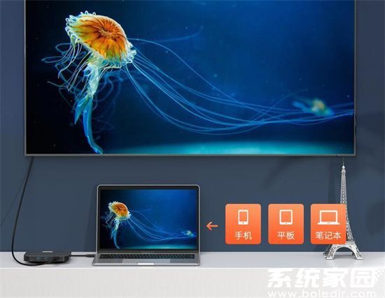 HDMI影音系统连接