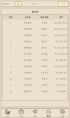 商业版图扩展