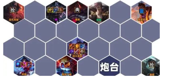 云顶S9.5九五阵容高阶运营思路