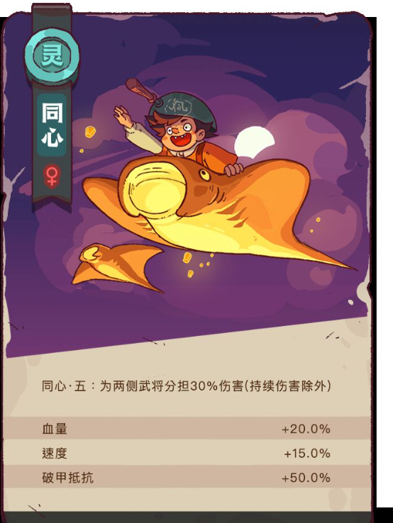 咸鱼之王同心金鱼机制解析与实战攻略