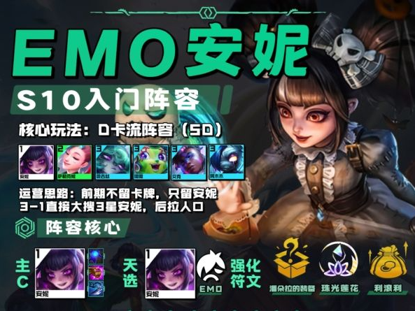 云顶之弈S10赛季emo安妮阵容出装攻略