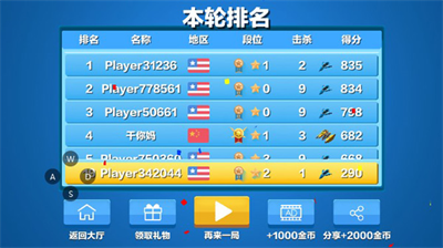 u98deu673au5927u4f5cu6218u5185u8d2du514du8d39u7248