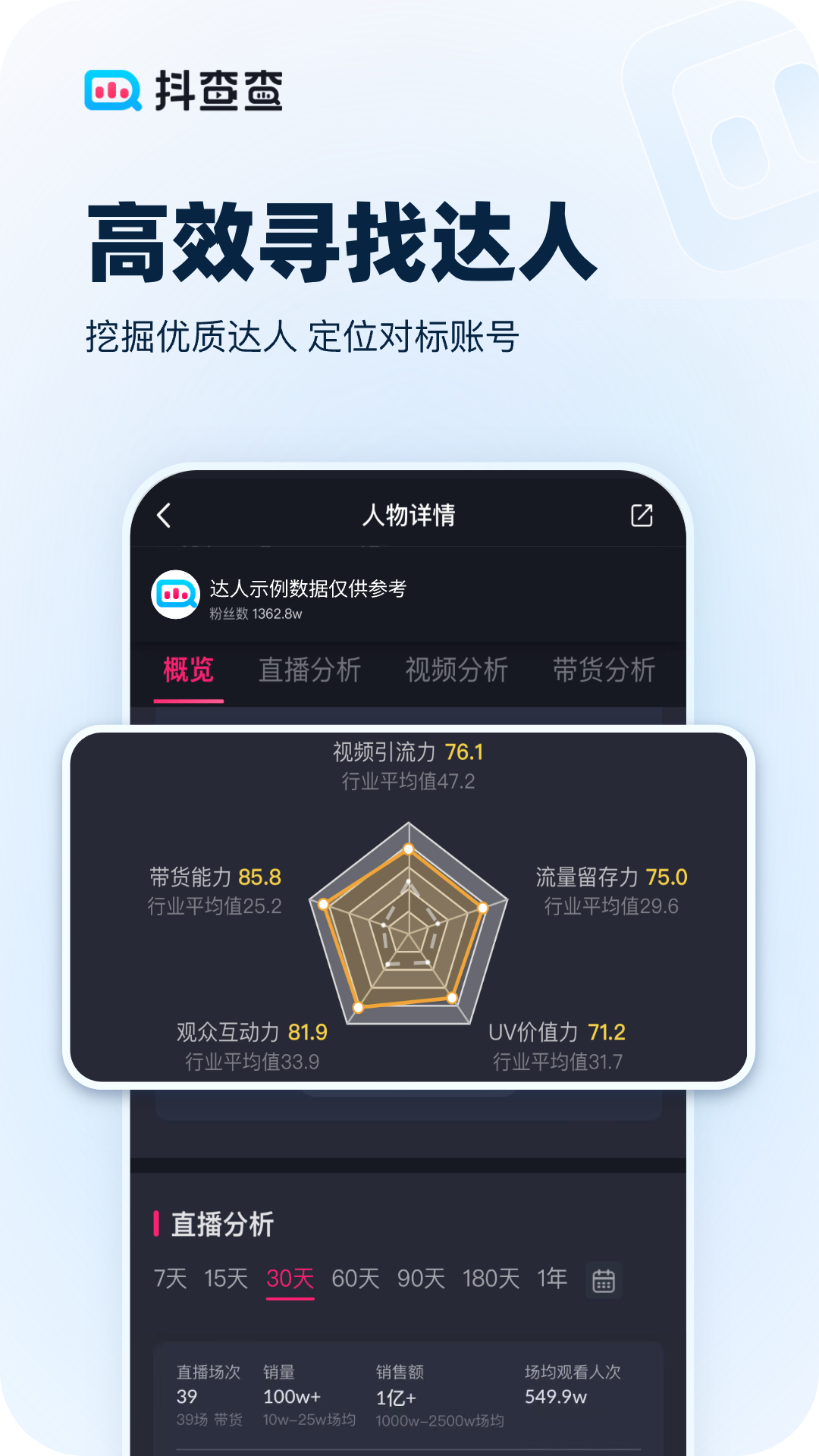 u6296u67e5u67e5