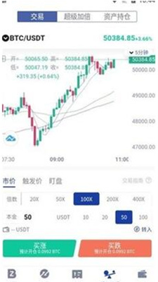 bitznetiosu7248