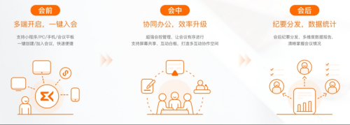 MindLinker多设备协作示意图