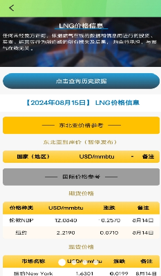 u71c3u6c14u7f34u8d39u67e5u8be2