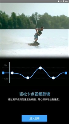 timecut