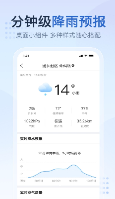u5929u6c14u9884u62a5u6c14u8c61u62a5