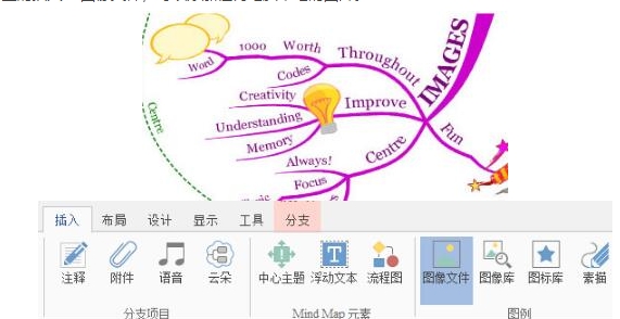 imindmap(u601du7ef4u5bfcu56feu8f6fu4ef6) 