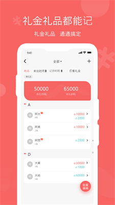 数据统计图表展示